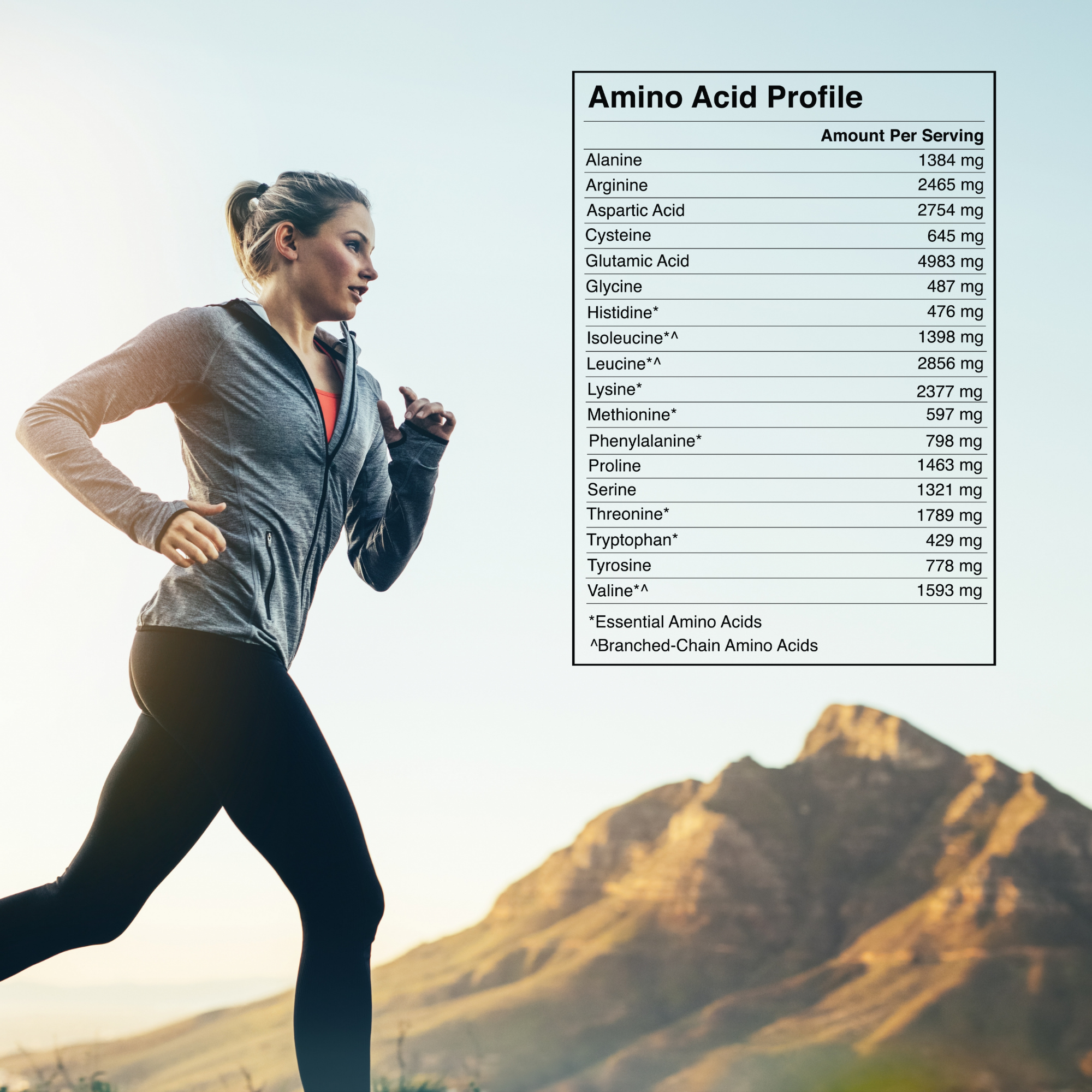 NovaLife® Immunity Plant Based Protein Powder